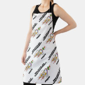 DNA複製内の分子美食主義者 エプロン (インサイチュ)