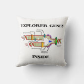 DNA複製内の探索遺伝子 クッション (裏面)