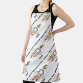 DNA複製内の遺伝子培養共進化 エプロン (インサイチュ)