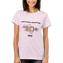 DNA複製内部の系譜研究者