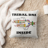 DNA複製生物人類学の中の部族DNA クッション (ブランケット)