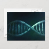 DNA ポストカード (正面/裏面)