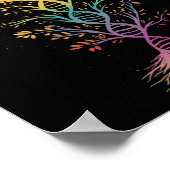 Dna Earth Day Biology Teacher Shirt Men Women Kids ポスター (角)