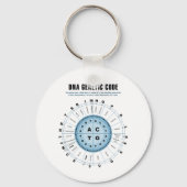 DNA Genetic Code Chart キーホルダー (正面)