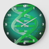 DNA IDグリーン医学 ラージ壁時計 (正面)