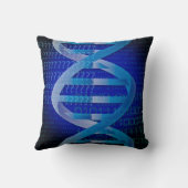 DNA ID医学 クッション (裏面)