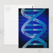 DNA ID サイエンス ポストカード (正面/裏面)