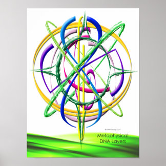 DNAwakeup Atomポスター ポスター