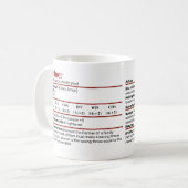 DnDパートナーの状男女兼用況 コーヒーマグカップ (正面左)