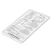 Dnd 5e Dungeon Masterクイックリファレンスガイド マグネット (左側)