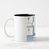 Doctor - Female Cartoon by PrintedPerfection.com T ツートーンマグカップ (左)