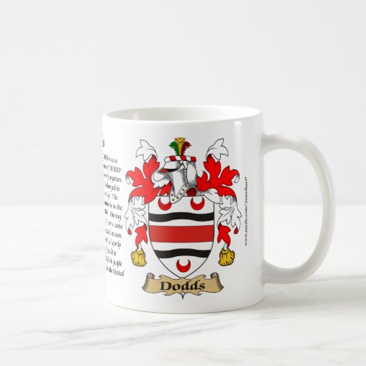 Dodds、起源、意味および頂上 コーヒーマグカップ (右)