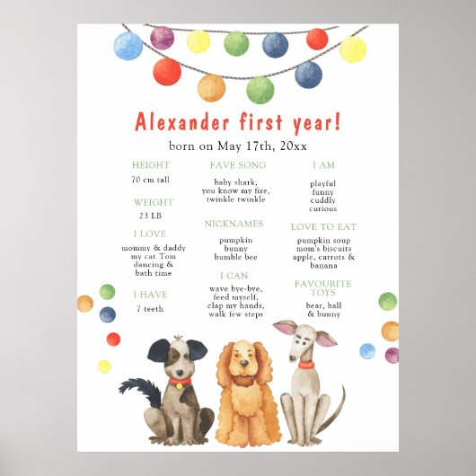 Dog First Birthday Milestone Birthday ポスター (正面)