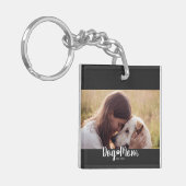 Dog Mom Established Script Photo キーホルダー (正面左)