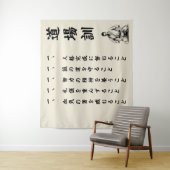 Dojo Kun – The Five Precepts of Karate タペストリー (インサイチュ)