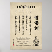 Dojo Kun – The Five Precepts of Karate ポスター (正面)