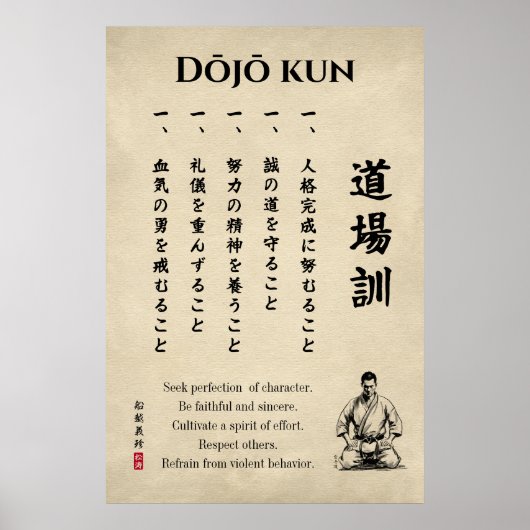 Dojo Kun – The Five Precepts of Karate ポスター (正面)