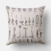 domestの販売目録からの台所道具、 クッション (裏面)