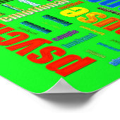 Domestic Violence Abuse Related Text ポスター (角)