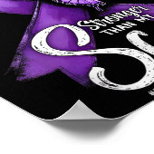 Domestic Violence Awareness Stop End Domestic Viol ポスター (角)