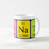 Donata定期的なテーブル名mug コーヒーマグカップ (正面右)