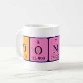 Donita期別テーブル名mug コーヒーマグカップ (正面左)
