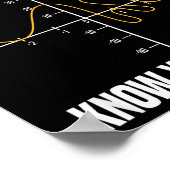 Dont Drink And Derive And Know Your Limit ポスター (角)