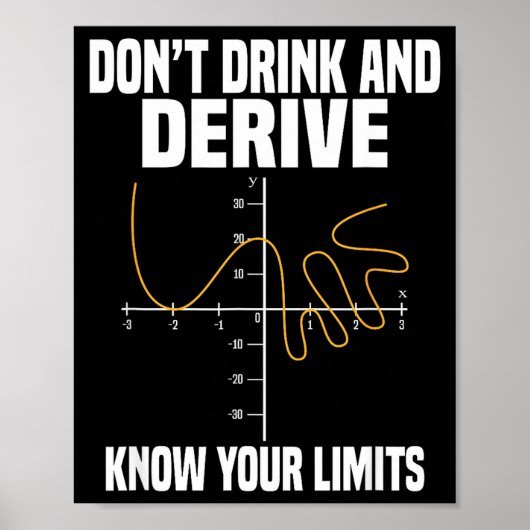 Dont Drink And Derive And Know Your Limit ポスター (正面)