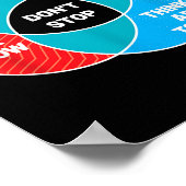 Don't Stop Venn Diagram Clic Rock  ポスター (角)