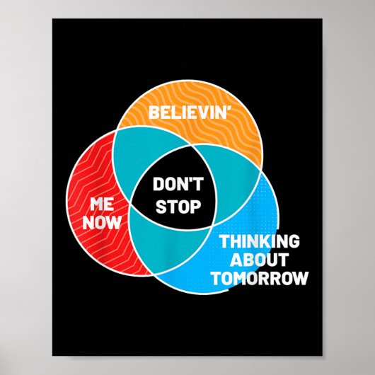 Don't Stop Venn Diagram Clic Rock  ポスター (正面)