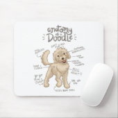 Doodles_-_解剖学 マウスパッド (マウス)