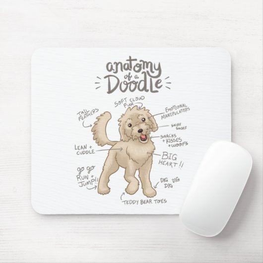 Doodles_-_解剖学 マウスパッド (マウス)