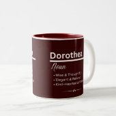 Dorothea Personalized Name Coffee Mug ツートーンマグカップ (正面右)