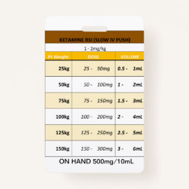 Dosing Quick RE: RSI用のエトミダートとケタミン バッジ