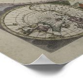 Double Hemisphere World Map | 1672 ポスター (角)