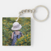 Double Sided Custom Family Photo キーホルダー (裏面)