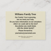 Doverの白い崖，イングランドの家系図 名刺 (裏面)