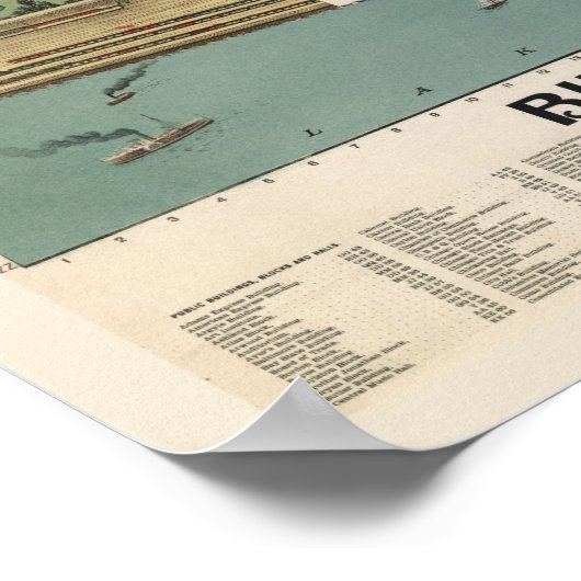 Downtown Chicago, 1898 (Poole Bros) BigMapBlog.com ポスター (角)