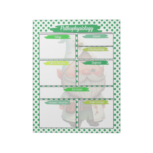 Dr.グリーン格言看護 – 病態生理学テンプレート ノートパッド (回転)