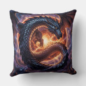 Dragon World – The Realm of Fire and Magic´3 クッション (裏面)