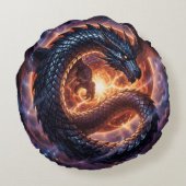 Dragon World – The Realm of Fire and Magic´3 ラウンドクッション (裏面)