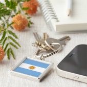 Drapeau Argentine キーホルダー (側面)