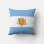 Drapeau Argentine クッション (裏面)