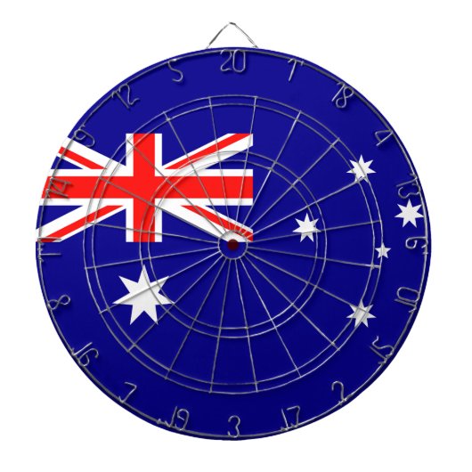 Drapeau Australie ダーツボード (正面)
