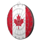 Drapeau Canada ダーツボード (正面右)