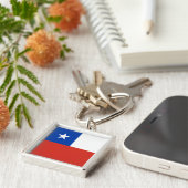 Drapeau Chili キーホルダー (側面)