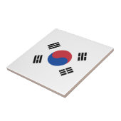 Drapeau Corée du Sud タイル (側面)