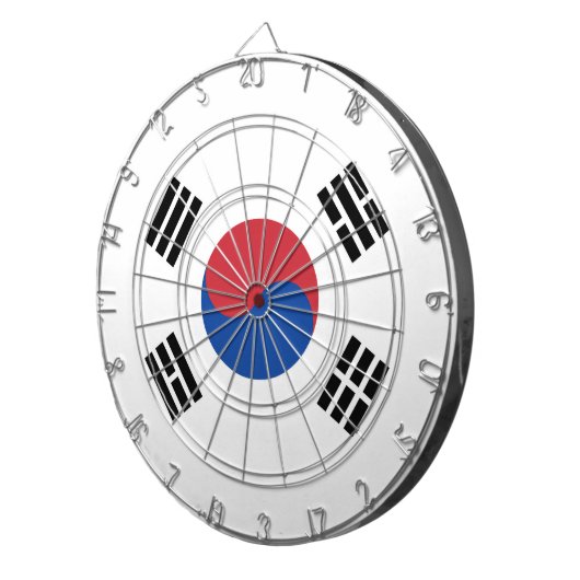 Drapeau Corée du Sud ダーツボード (正面右)