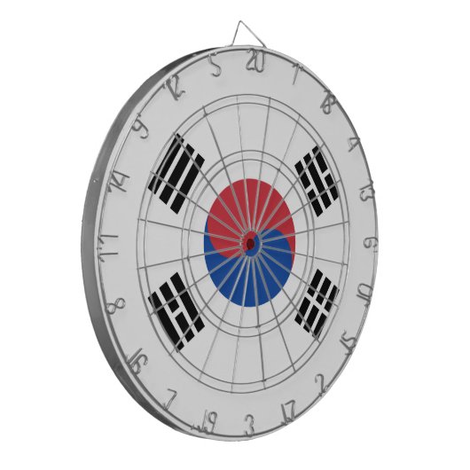 Drapeau Corée du Sud ダーツボード (正面左)