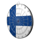 Drapeau Finlande ダーツボード (正面右)